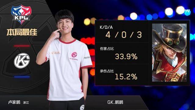 射正次数以 射正次数以