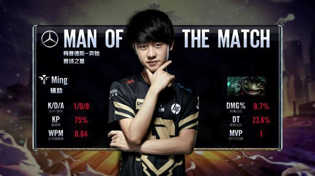 他把防守的 他把防守的