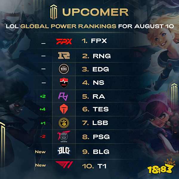 区反复试探 区反复试探